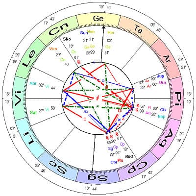 junenewmoon