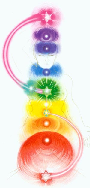aura-soma-body
