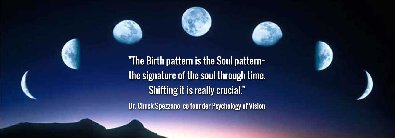 Moon Phases quote by Chuck Spezzano