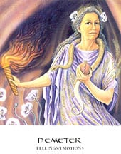 demeter demeter