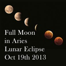 Full Moon Lunar Aries Eclipse- Spotlight on Emotions