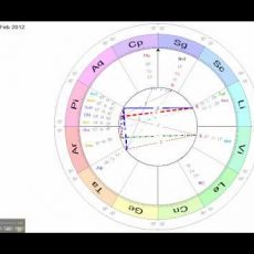 Neptune and the New Moon Pisces 21 Feb 2012