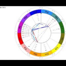 New Moon Pisces March 11th 2013