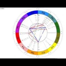 Scorpio Eclipse New Moon- Deep emotional healing and access to Galactic Centre and Pleiades
