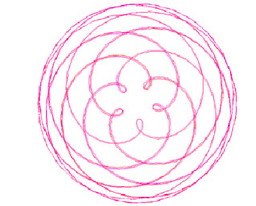 The mandala Venus makes as it goes retrograde